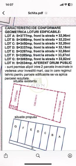 Parcele teren de vânzare cu PUZ în curs de aprobare, 128 euro/mp