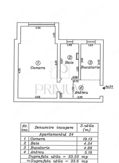 Apartament 1 camera-Buziasului-Centrala-Ac