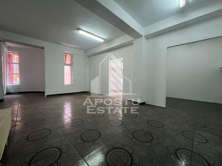 Spatiu comercial stradal 110mp, zona Boul Rosu