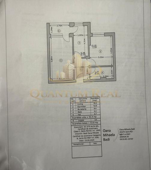 Apartament 2 camere -Loc parcare inclus, bloc modern, sector 4