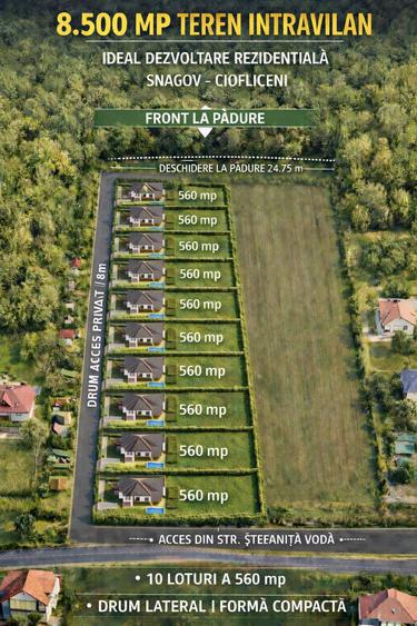 8.500 mp, cu deschidere la padure, dublă deschidere, Snagov –Ghermanesti