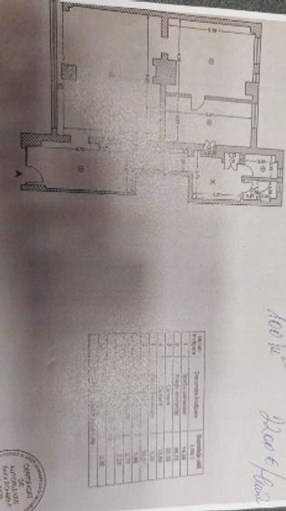 Calea Mosilor | Spațiu comercial suprafata 100 mp | pret 2200 euro