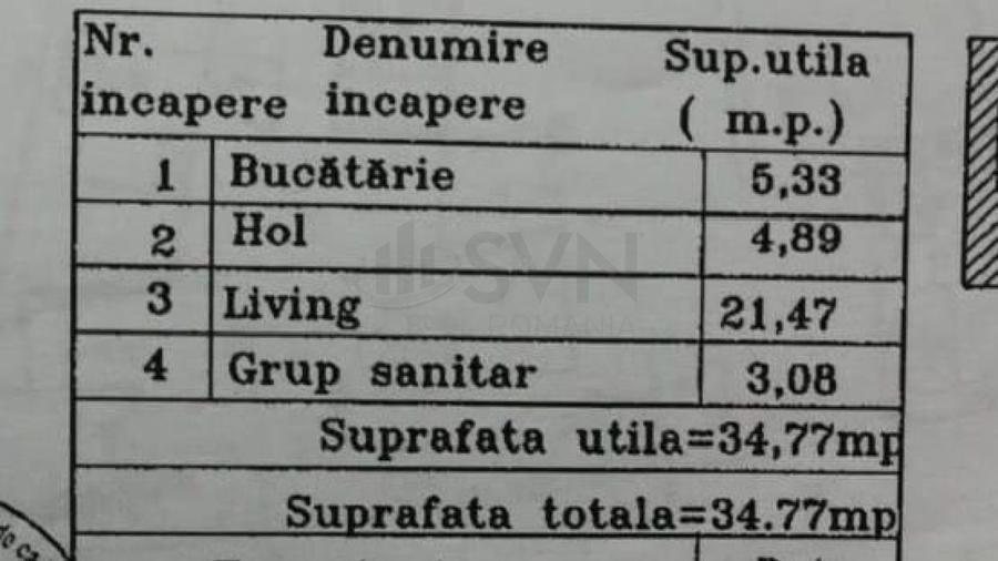 REA1026152 STUDIO DE VANZARE I ZONA HERASTRAU I SECTOR 1