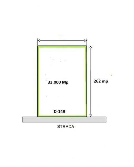 Teren de vanzare zona Valea Cascadelor, Bucuresti 33.000 mp New