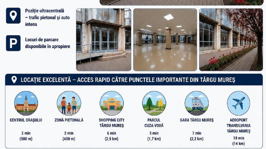 TARGU MURES SPATIU COMERCIAL 480 MP- BD. 1 DECEMBRIE