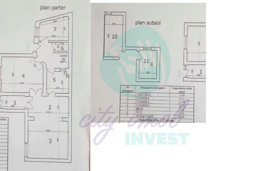 Apartament cochet vila edificata in perioada interbelica