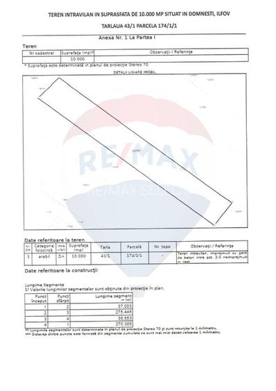 Domnesti- vanzare teren intravilan 10.000mp/ Soseaua Curtea Domneasca - 9