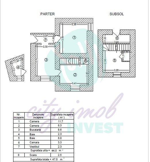 Apartament zona centrala