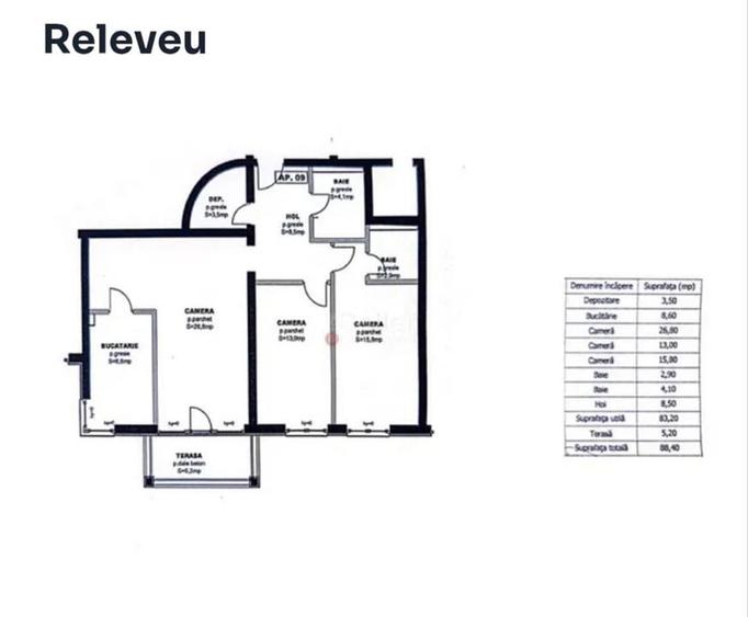 De vanzare | 3 camere decomandat, parcare si boxa
