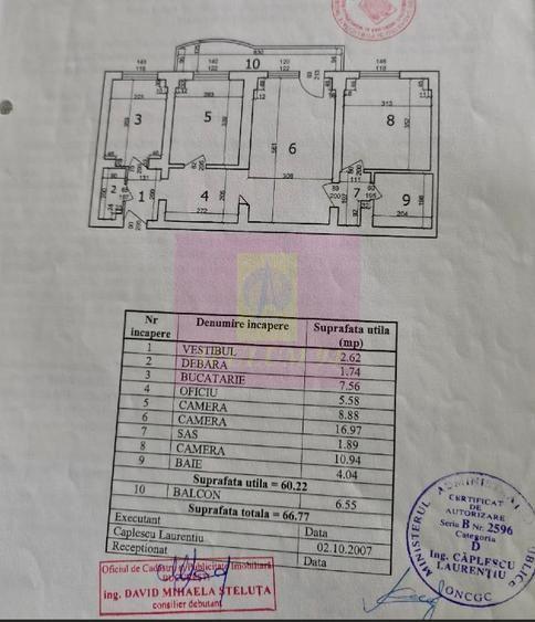 Ap 3 camere 13 Septembrie, renovat recent, mobilat utilat complet