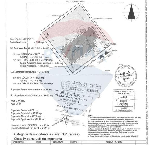 VANZARE Teren intravilan 1120 mp Balotesti / Strada Primaverii / Ilfov