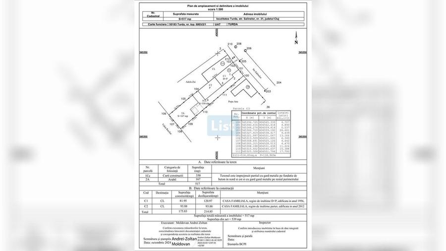 Casa familiala zona centrala Turda, cu 8 camere, fără comision!!