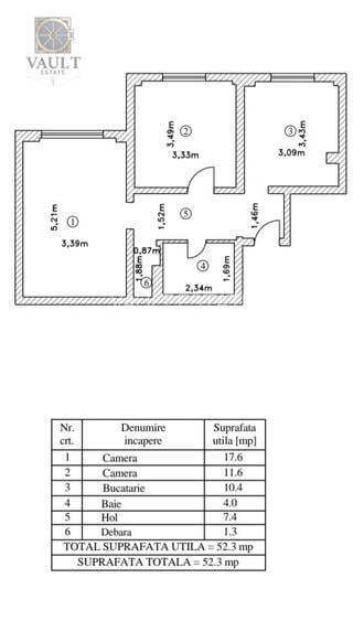 Apartament 2 camere - MOBILAT - UTILAT - zona TINERETULUI - 1