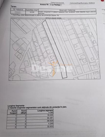 TEREN INTRAVILAN 4016 MP, DANCU, COM HOLBOCA, 2 FRONTURI STRADALE, COMISION 0%