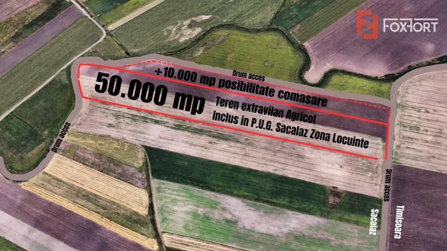 COMISION 0% Teren extravilan agricol, 5ha- Oportunitate investitie