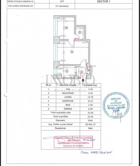 Apartament 2 camere | Parcul Cișmigiu - Fără risc