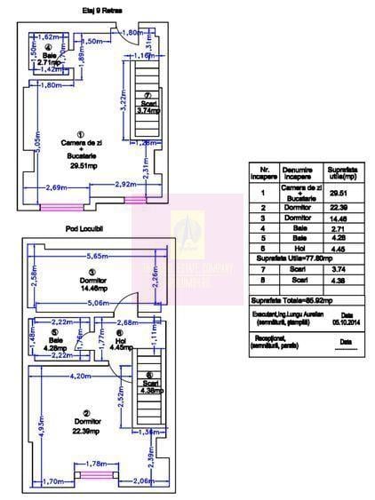 Apartament 3 camere tip duplex -Sebastian Parc Sebastian / Kaufland