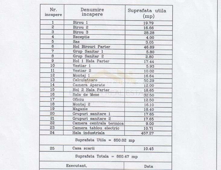 OTOPENI ODAILE HALA Productie si depozitare 1000 MP - 12