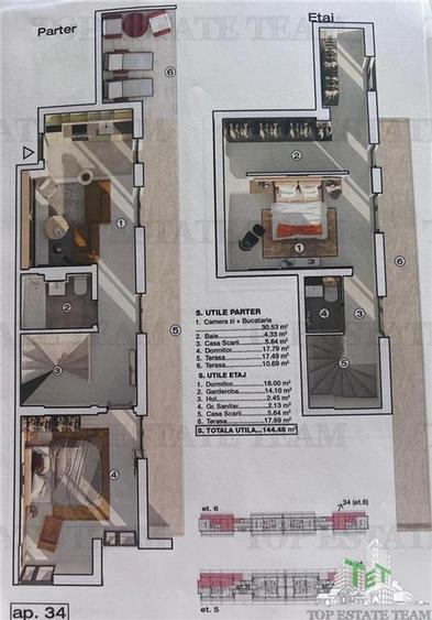 PentHouse modern 3 camere, incalzire in pardoseala, posibilitate loc de parcare