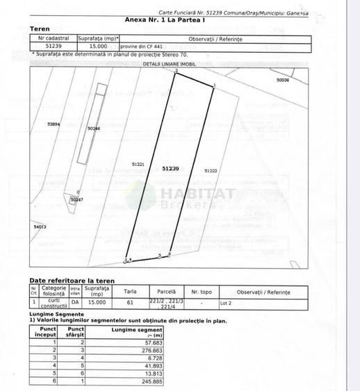 Teren intravilan 15.000 mp – DN2 Afumați