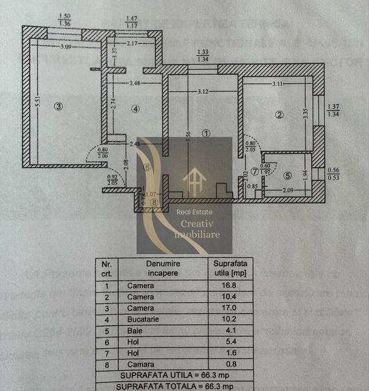 Apartament 3 canere Dristor