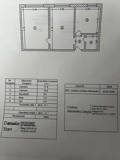 Vanzare apartament 2 camere Titan - 1 Decembrie 1918 – bloc reabilitat