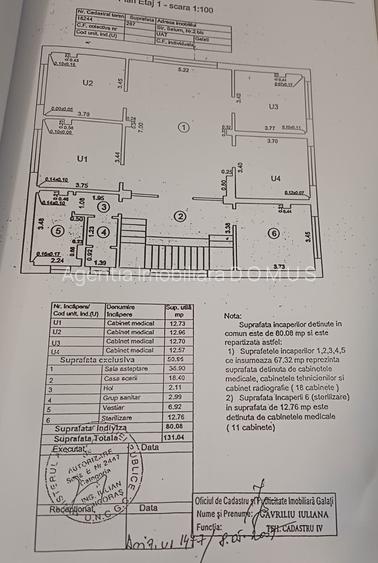 Cabinet Stomatologic Strada Saturn Tiglina 1 - 5