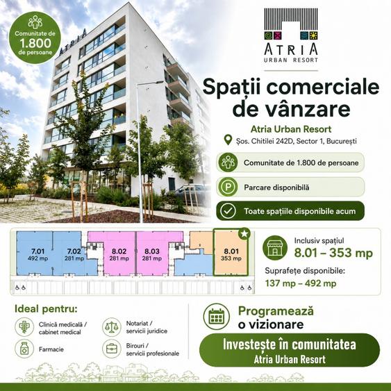 Spatii comerciale de vanzare