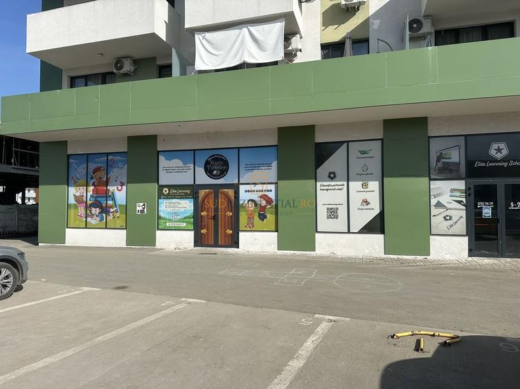 Spațiu comercial închiriat 128 mp 5 locuri de parcare Investiție Titan