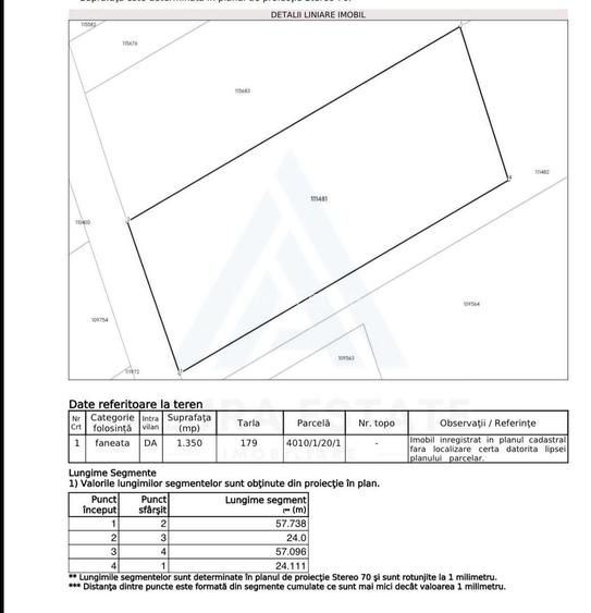 Teren intravilan 1.350 și 1.413 mp în zona Valea Avrigului - 2