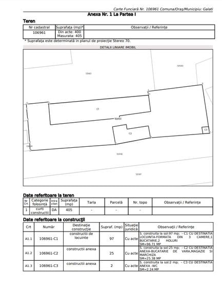 Proprietate exceptionala, Teren intravilan 4893 mp, Galati