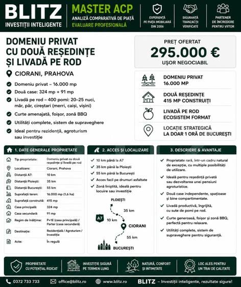 CASA MODERNA cu 1,6 HA LIVADA - 14