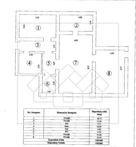 Vila cu 14 camere - teren 5262 mp, 901 mp utili - zona Centrala Sibiu - 5