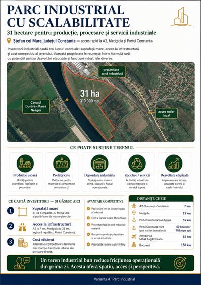Teren spatii logistice saligny