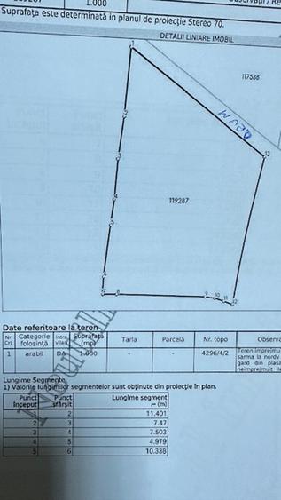 TEREN intravilan Zona REZIDENTIALA , toate utilitatile , panorama!