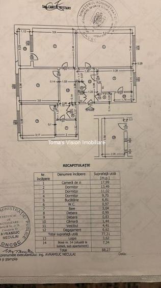 Vanzari Apartamente 4 camere CARTIERE BRANCOVEANU