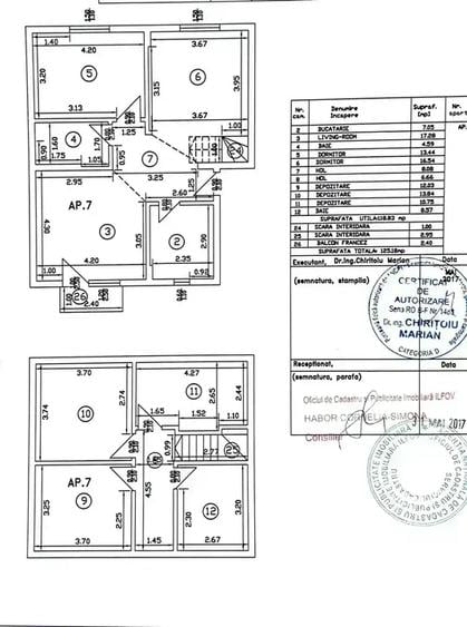 Oportunitate| Apartament premium 4 camere| Investitie Ideala | 123 mp