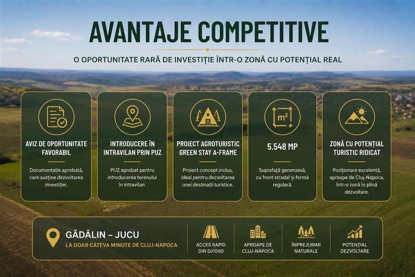 Teren 5.548 mp cu Aviz Favorabil pentru Introducere in Intravilan | Găd