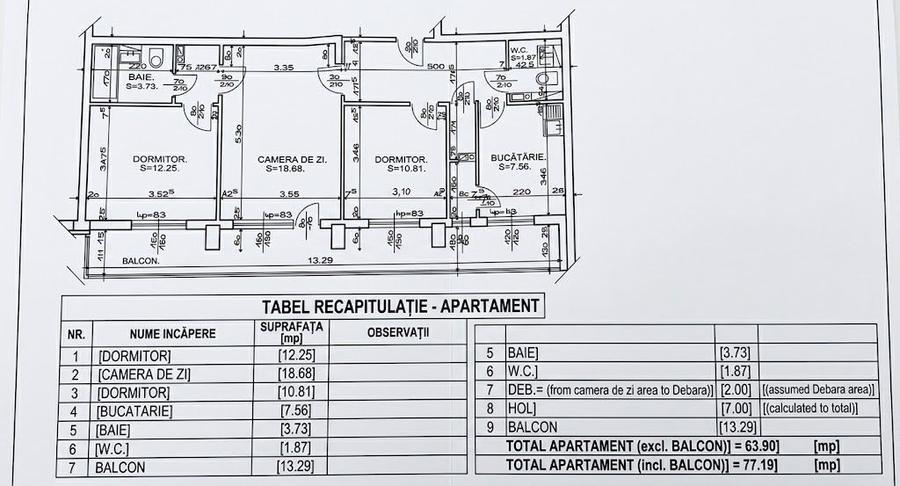Vânzare 3 Camere | Bd. Râmnicu Sărat - Auchan Vitan Etaj 1 | 75 mp Oportunitate