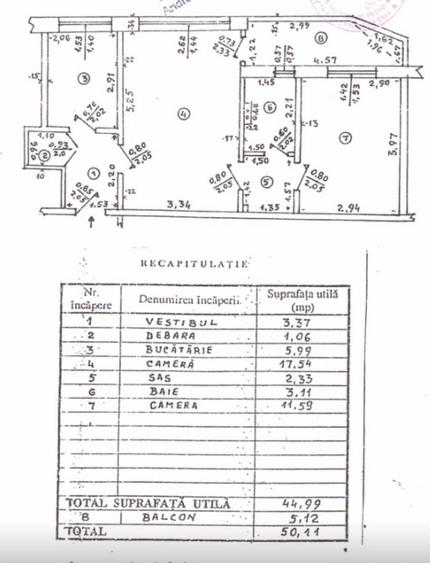 2 camere mobilat si utilat Colentina/ Rose Garden/ Obor