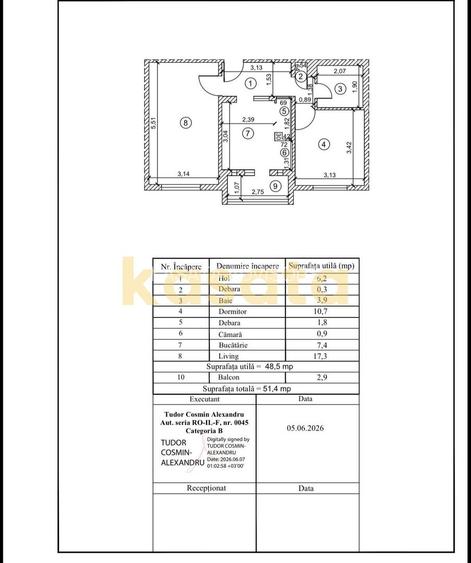 OPORTUNITATE | APARTAMENT 2 CAMERE | TEI | BLOC 1986 - 10
