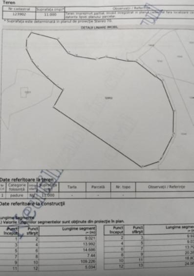 OPORTUNITATE - TEREN PENTRU PARC DISTRACTII!!!
