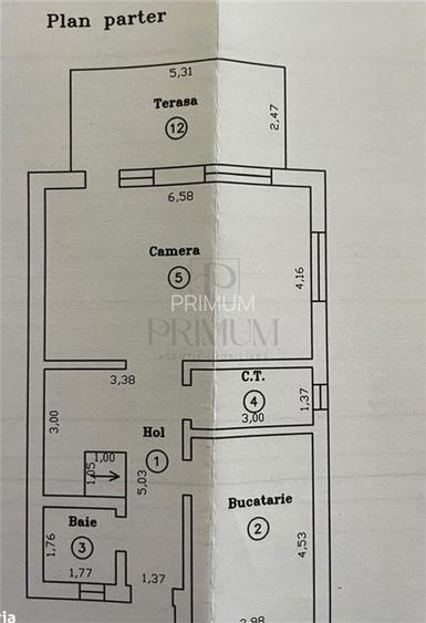 Duplex mobilat utilat - zona excelenta