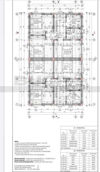 Unitate duplex, 120 mp, teren 357 mp, Dezmir