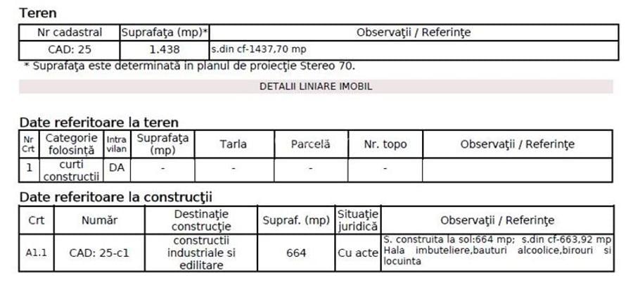 Spatii industriale pe teren de 11043 mp Daesti Valcea - 13