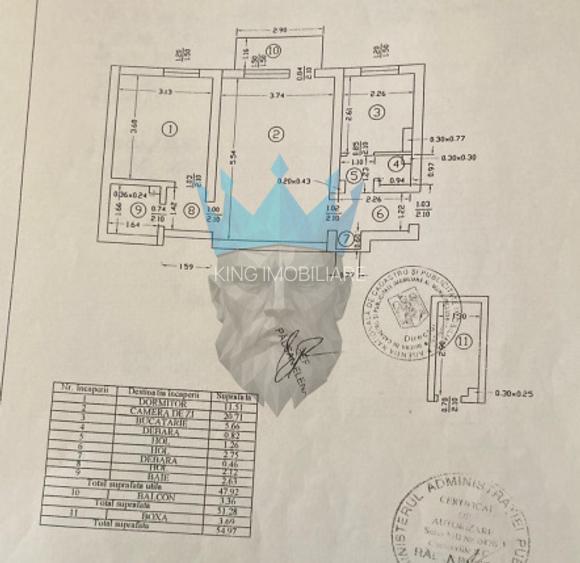 Spatiu Birou Piata Victoriei Bucuresti
