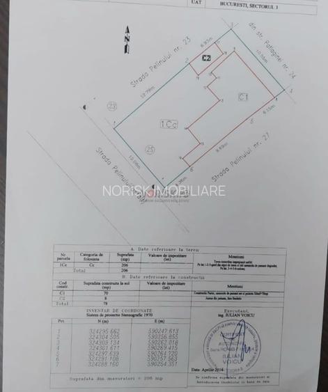 Teren VITAN| 206 mp |Deschidere 10 m| UTR M2 | Oportunitate investiție - 2
