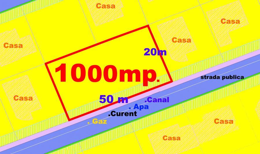 1000 mp Teren intravilan Alba Micesti Orizont deschidere 50 m. toate utilitatile