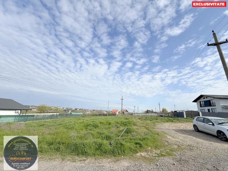 Vânzare Teren Intravilan 1.673 mp – Sat Costi, Zona Metro