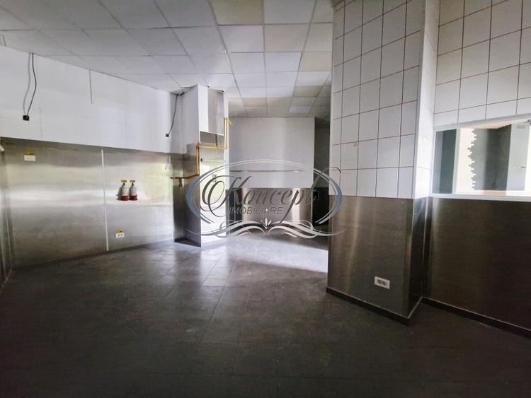 Spatiu cu destinatie alimentatie publica